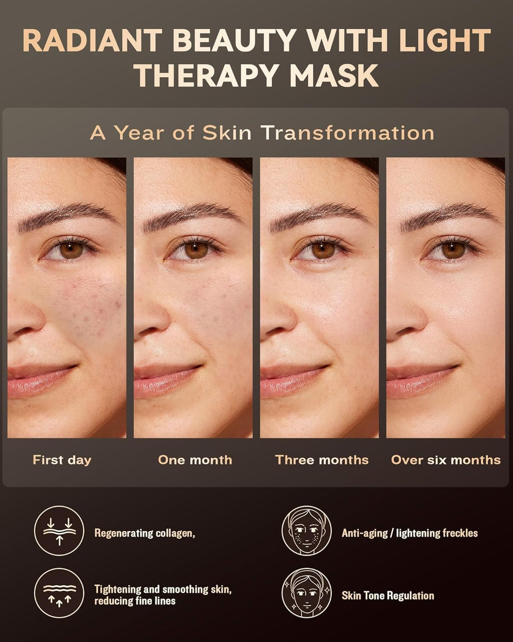 PurRed™ Light Therapy Mask